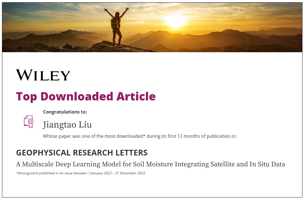 Top Downloaded Certificate